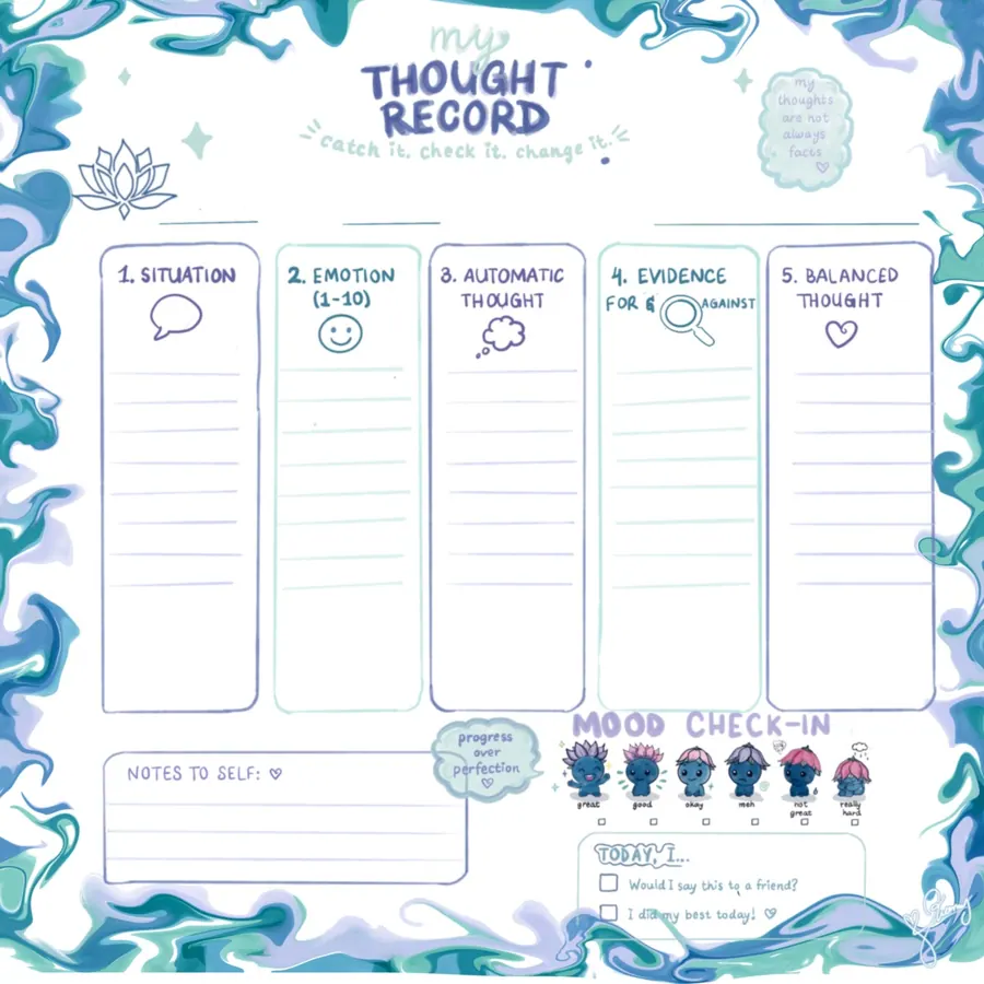 Thought Record coping tool